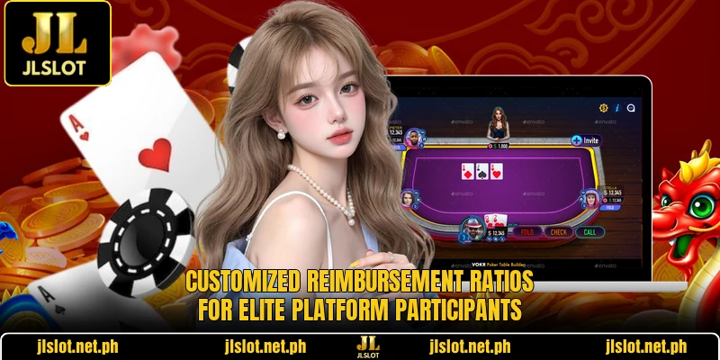 Customized reimbursement ratios for elite platform participants