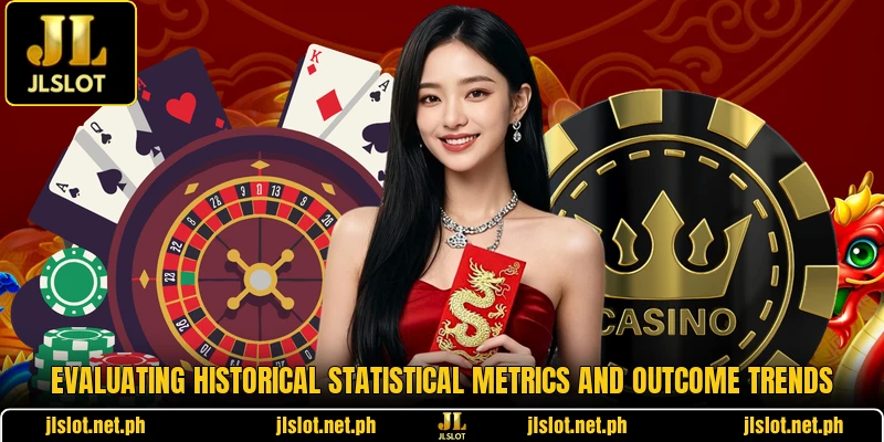 Evaluating historical statistical metrics and outcome trends